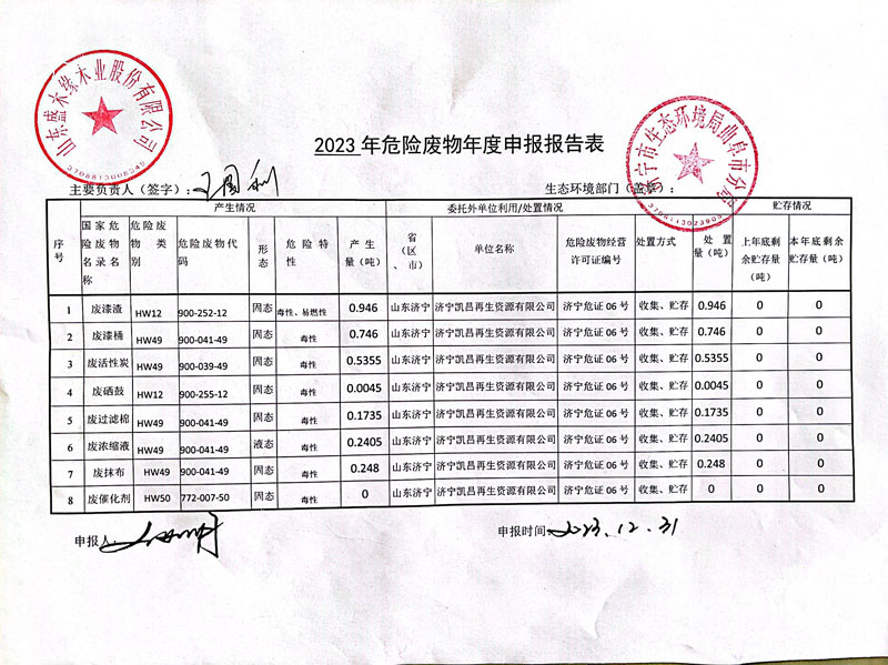 2024-3-24-2 2024-3-24-2